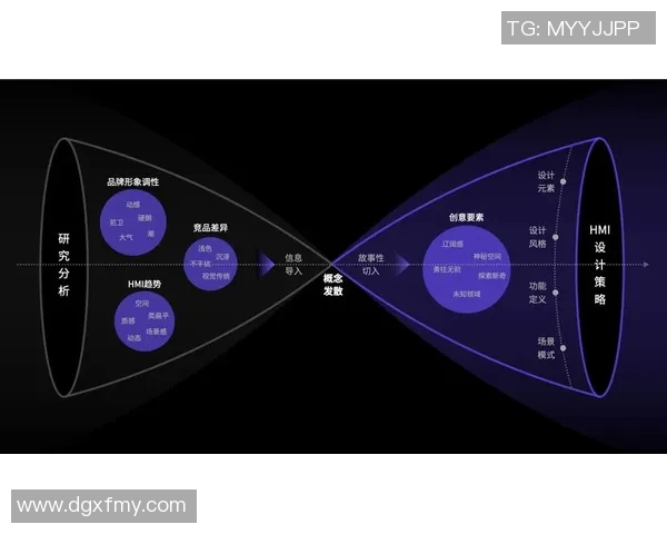 足球巨星拆解背后科技与设计 解析顶级装备的创新与突破